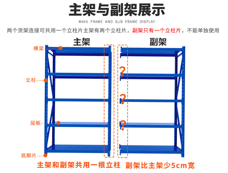 倉儲貨架批發(fā)