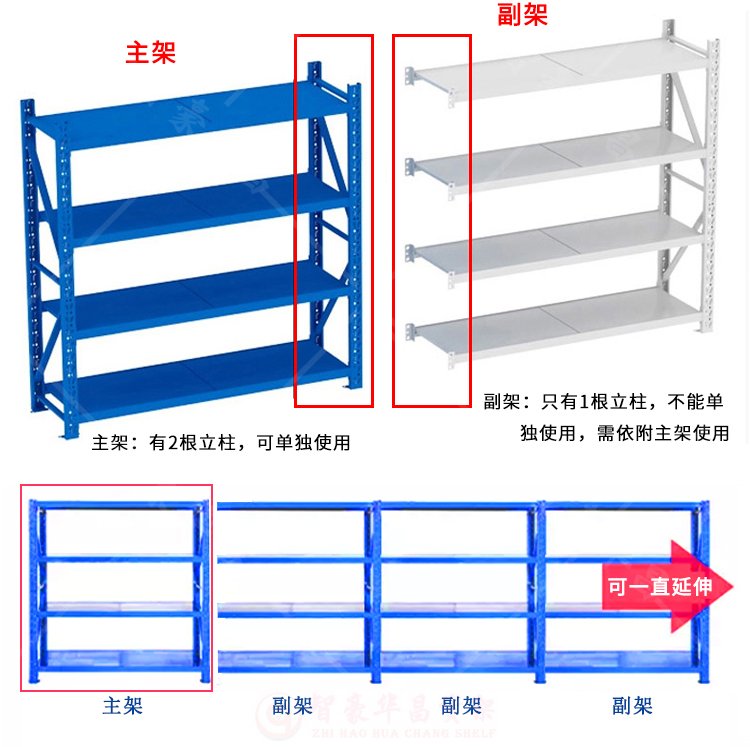 300kg庫房貨架